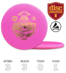 Sensei Basic (Active)