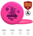 Shogun Basic (Active)