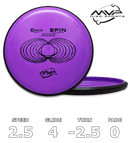 Spin Electron Medium
