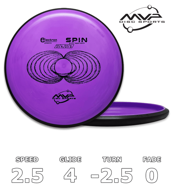 Spin Electron Medium