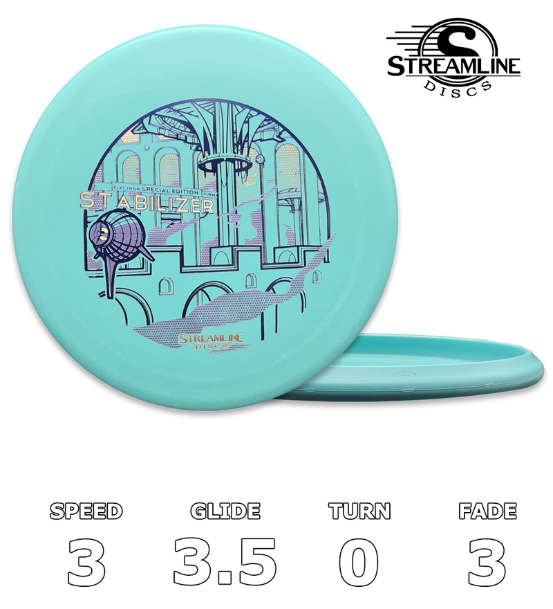 Stabilizer Electron Firm - Special Edition