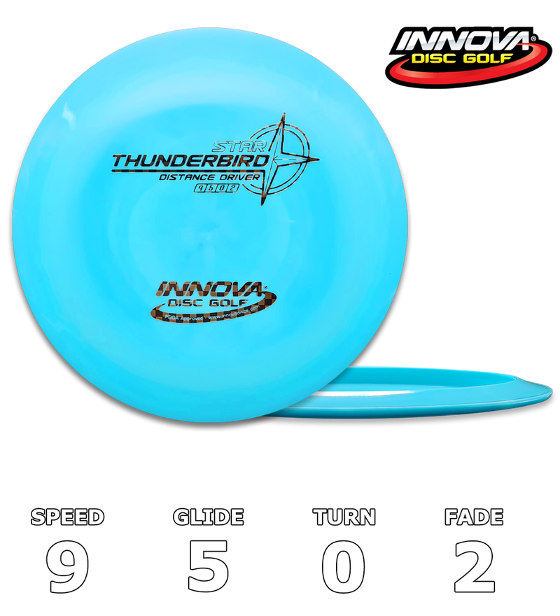 Thunderbird Star