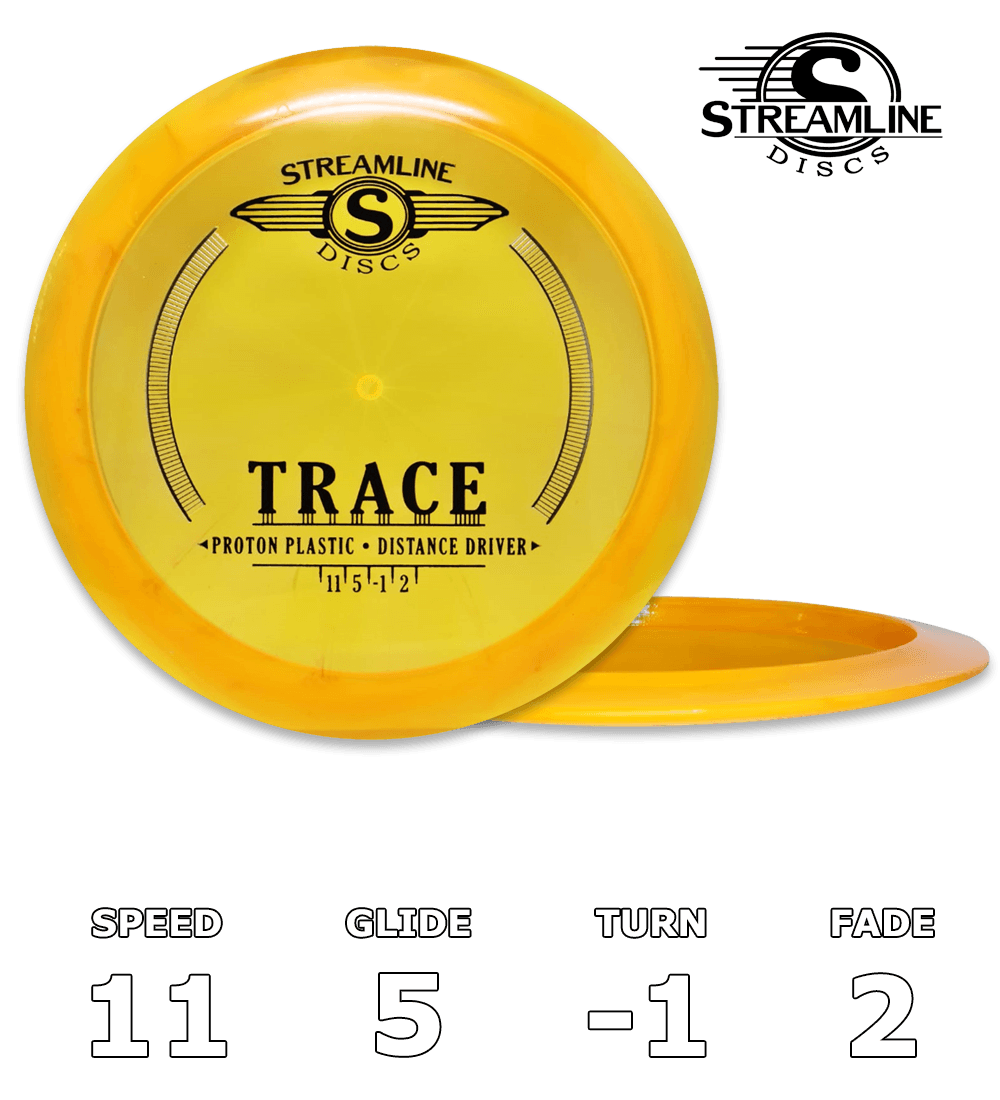 Trace Proton