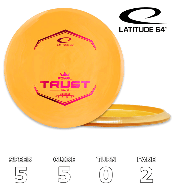 Trust Grand (Royal)