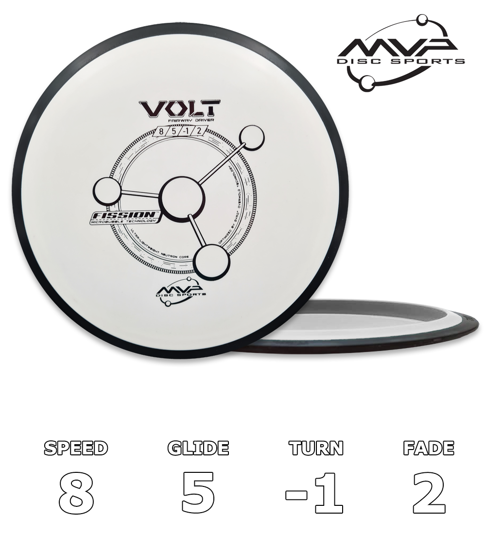 Volt Fission - Classic