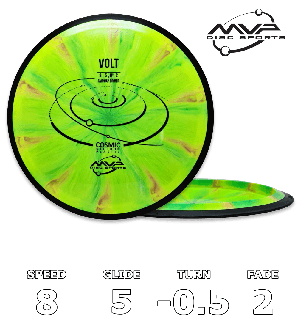 Volt Neutron Cosmic - Classic
