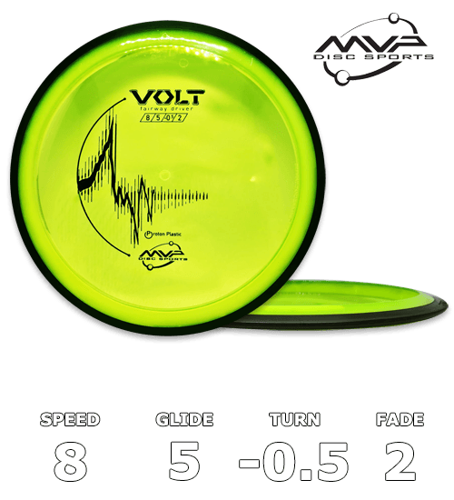 Volt Proton - Classic
