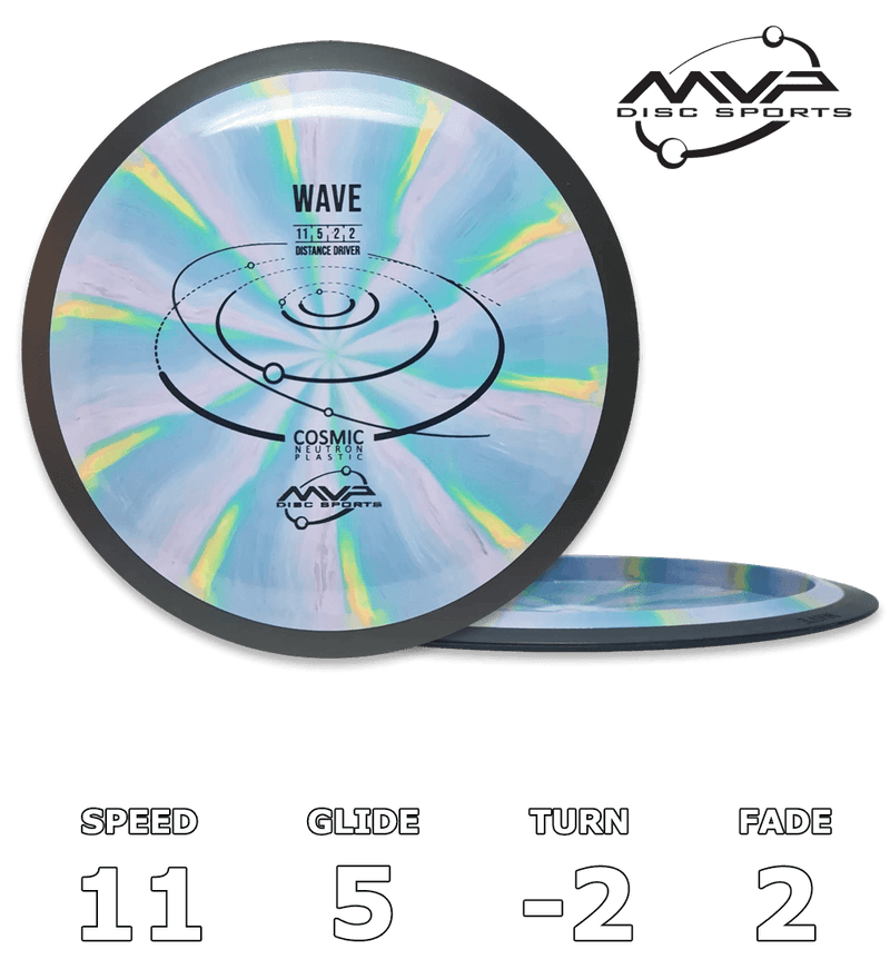 Wave Neutron Cosmic