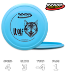 Wolf DX
