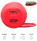 Wombat3 Star (Retro stamp)