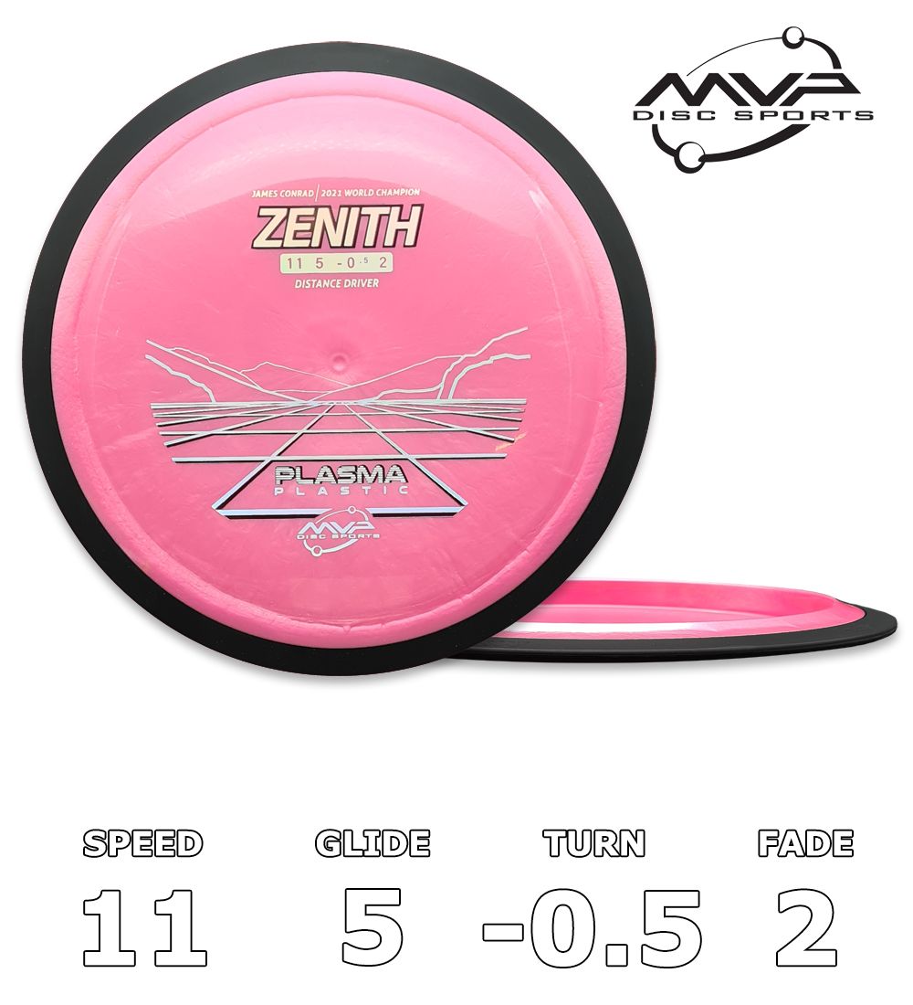 Zenith Plasma - Classic