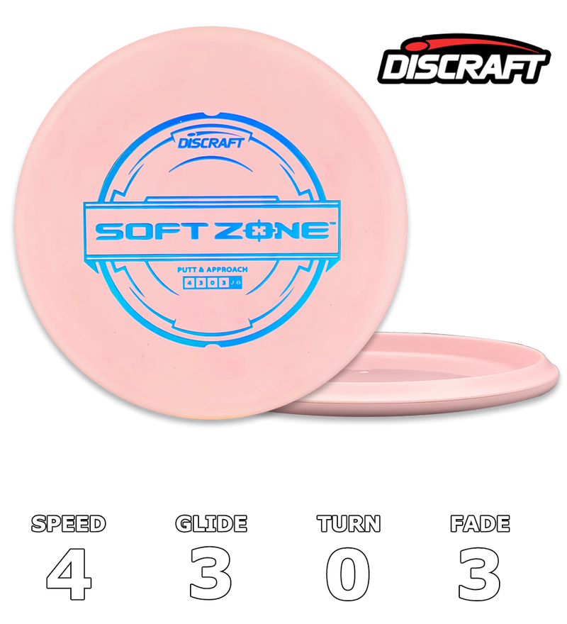 Zone Putter Line Soft