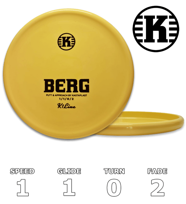 Berg K1