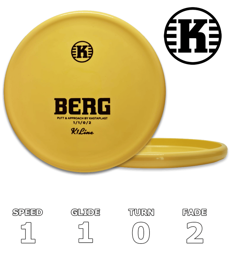 Berg K1