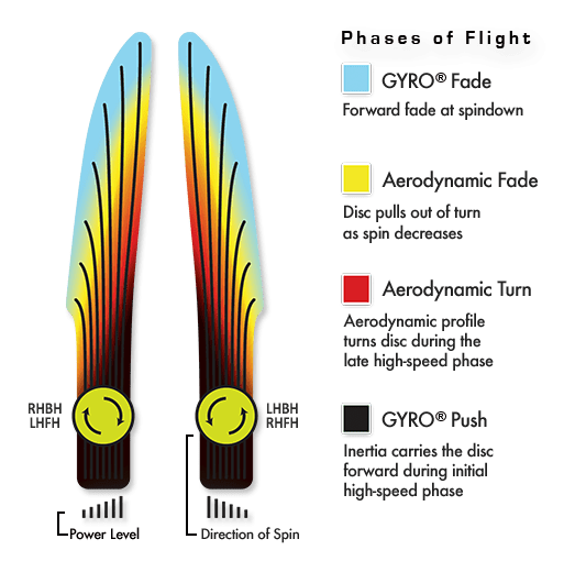 Atom Electron Firm Cosmic