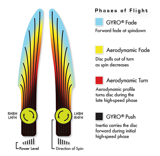 Proxy Electron Firm